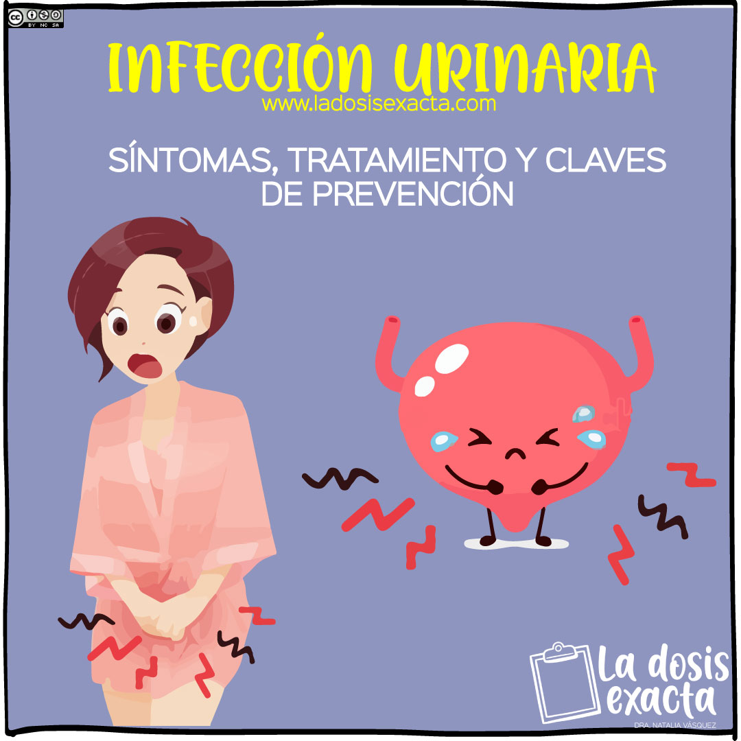 Infección urinaria en la mujer síntomas tratamiento y prevención